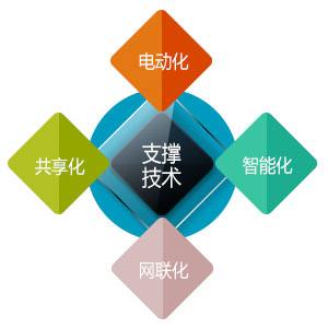 jbo竞博·(电竞)Dota2、LoL、CSGO等电竞赛事竞猜