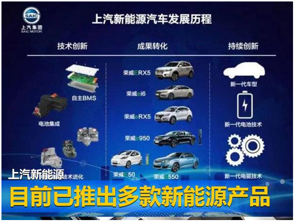 jbo竞博新能源结构-获要害希望 推高端车PK特斯拉