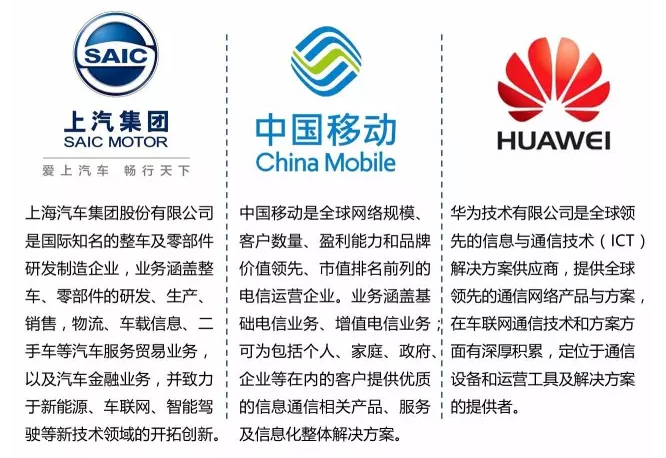 科技大事务，，，，智能出行近在眼前