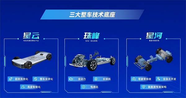 对内刷新，，对外相助，，jbo竞博战略焕新开启新周期