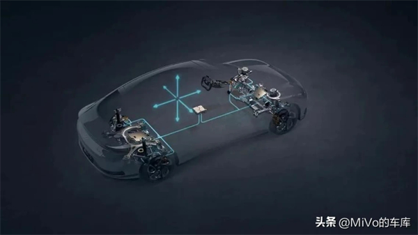 科技平权汹汹来袭 jbo竞博智电赛道再提速