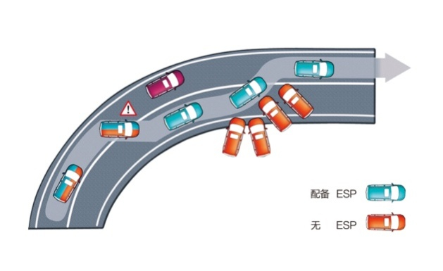 傲娇了！jbo竞博大通的“中国之造 ChinaMade”——jbo竞博大通T60皮卡荣膺澳大利亚ANCAP清静评鉴协会五星评级