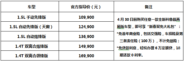“运动健将”雪佛兰全新科鲁兹两厢版动感上市