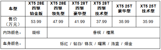 敢创都会驾驶新节奏 凯迪拉克XT5轻混动车型全新上市