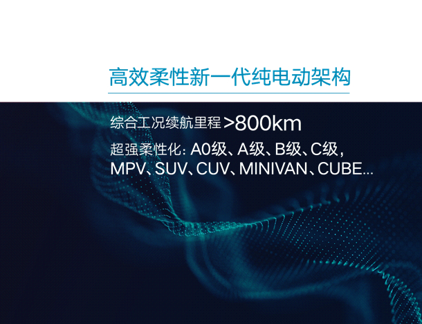 你说你喜欢纯电动，，，着实你是智能控