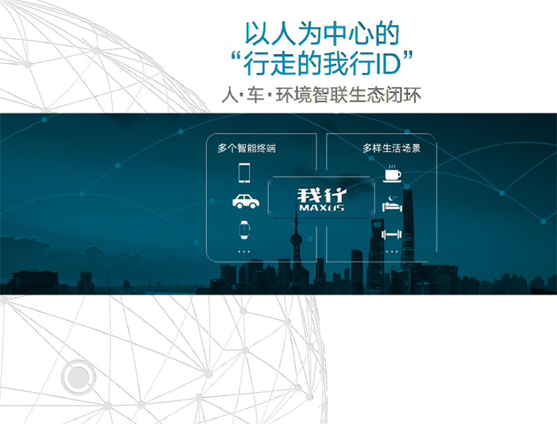 智选?智联?智行