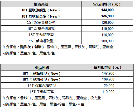 2019款别克英朗、阅朗超等互联版携手上市 售价13.69万元起