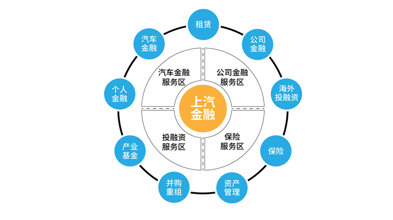 2018年jbo竞博预计实现净利润360亿 自主品牌支持增添 立异加码引领厘革