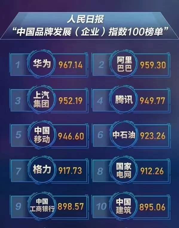 一举拿下2个“欧洲五星”和1个“澳洲五星” 名爵用最高标准界说清静