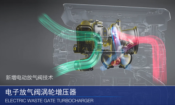 jbo竞博通用汽车同步全球引入通用汽车全新一代驱动系统