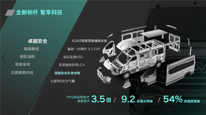 售价15万元-29万元，，，，全领域智能宽体轻客jbo竞博大通MAXUS V90宣布