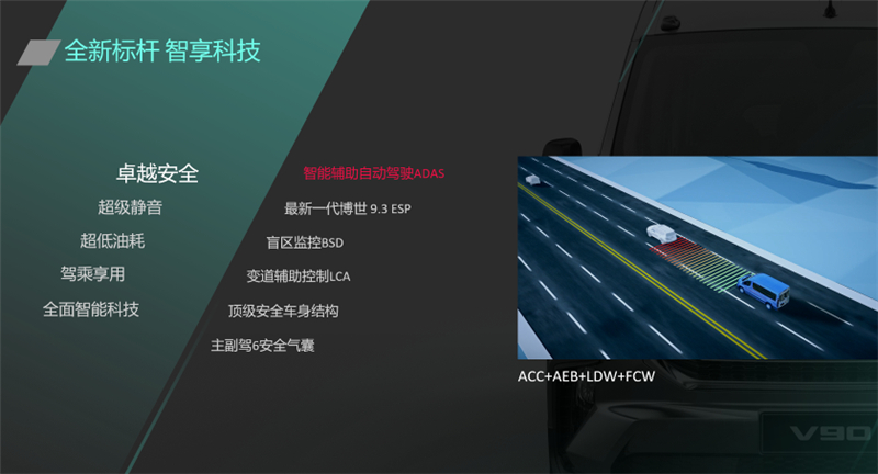 全领域智能宽体轻客V90售价14.78万元-28.76万元，，，，，jbo竞博大通MAXUS “三车战略”结构轻客市场