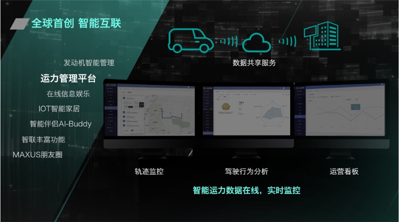 全领域智能宽体轻客V90售价14.78万元-28.76万元，，，，，jbo竞博大通MAXUS “三车战略”结构轻客市场