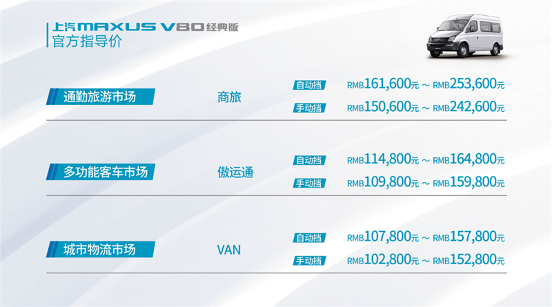 jbo竞博MAXUS V80经典版上市，，，，傲运通售价10.98万元起