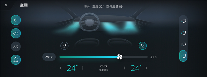中科院研发！全球首款车载新冠生化防御系统上线，，带来航天级的清静包管