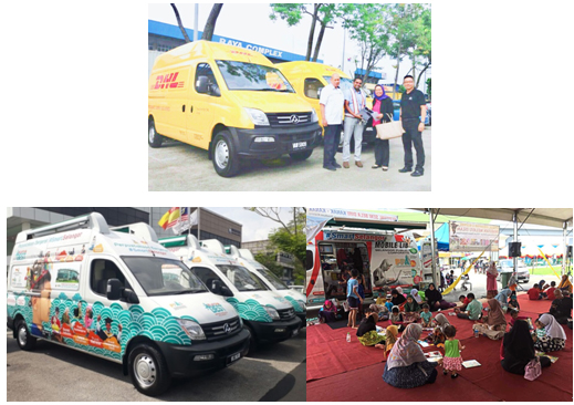 差别化战略孵化“汽车国潮” jbo竞博MAXUS 2019外洋同比大涨32.77%