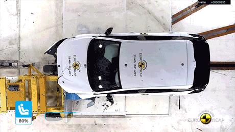 jbo竞博MG MULAN获Euro NCAP五星清静评级