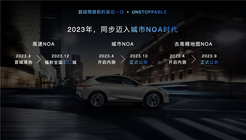 智己汽车宣布“未来3~5年智驾产品落地蹊径图”