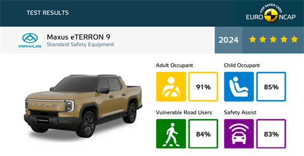 开创皮卡越野新时代！jbo竞博大通MAXUS“满级大型越野皮卡”星际X上市，，，，，售价15.58万元起
