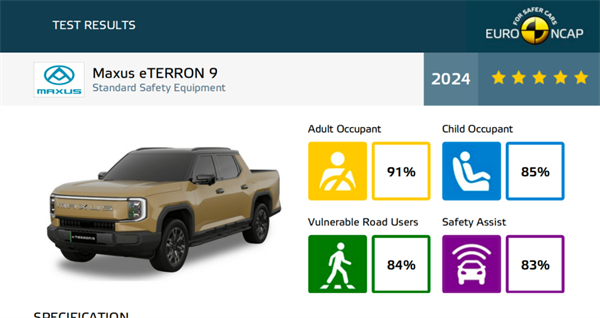 双项破纪录！eTerron 9斩获欧洲Euro NCAP五星清静认证，，成该评测首款且唯一通过的电动皮卡，，诠释汽车界高品质标杆