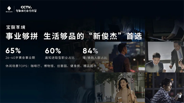 置换一口价12.58万元起，，