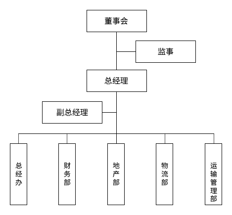 jbo竞博·(电竞)Dota2、LoL、CSGO等电竞赛事竞猜
