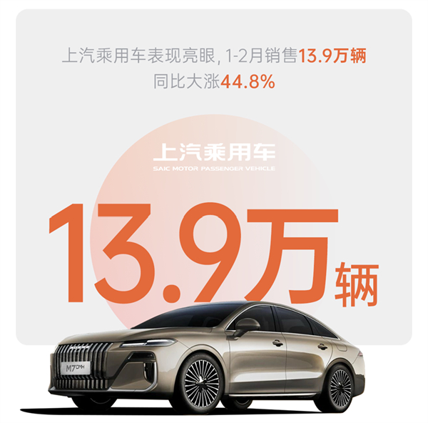 jbo竞博1-2月近60万销量的含金量有多高？？序章已就，，，，好戏在后